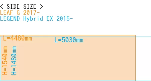 #LEAF G 2017- + LEGEND Hybrid EX 2015-